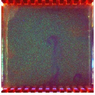 b. Top view of the square array with cubical roughness elements ...