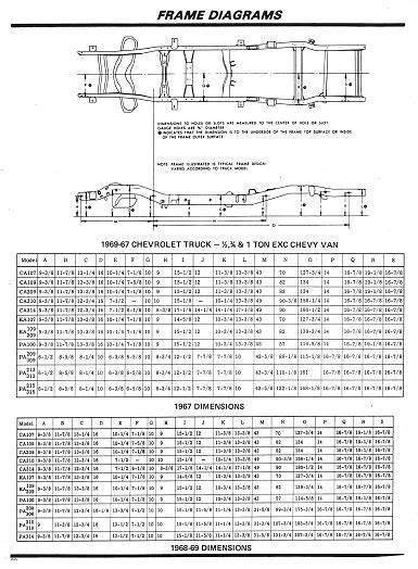 67 72 Chevy Frame Dimensions