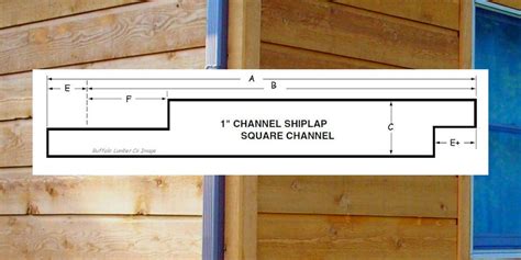 Channel Rusti Lap Siding Pattern Diagram Lap Siding Cedar Siding