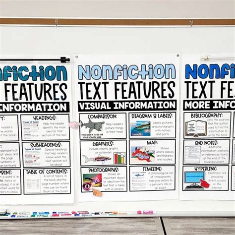 Nonfiction Text Features Anchor Chart Hard Good Option Etsy