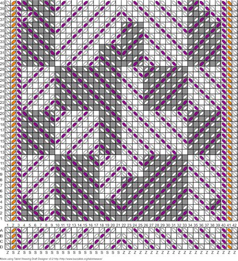 Tablet Weaving In Theory And Practice Tablet Weaving Draft Designer