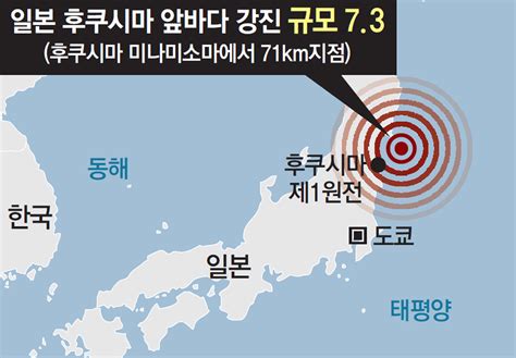 일본 지진 Arierhauri