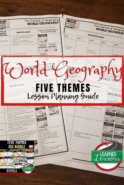 5 Themes Of Geography Worksheet – Imsyaf.com