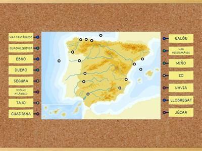 Cabos de españa Recursos didácticos