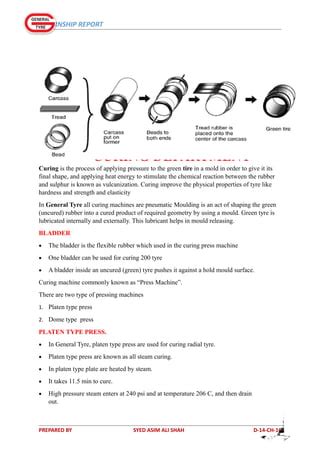 General Tyre Internship Report Pdf