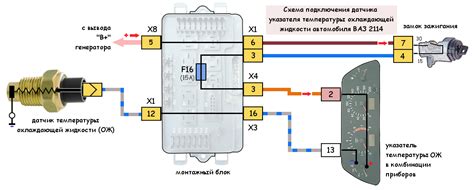 Замена датчика температуры охлаждающей жидкости на ваз 2113, ваз 2114 ...