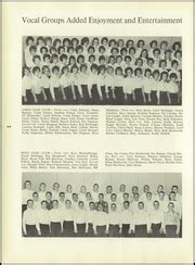 Highland High School - Shield Yearbook (Highland, IN), Class of 1963 ...