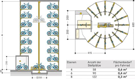 Smartes Fahrrad Parkhaus Verstaut Bis Zu Fahrr Der Auf Kleinem Raum