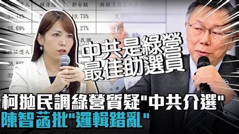 柯拋民調贏賴侯 綠營質疑「中共介選」！陳智菡批「邏輯錯亂」：民進黨才有千絲萬縷關係【cnews】 Tpp Media Youtube