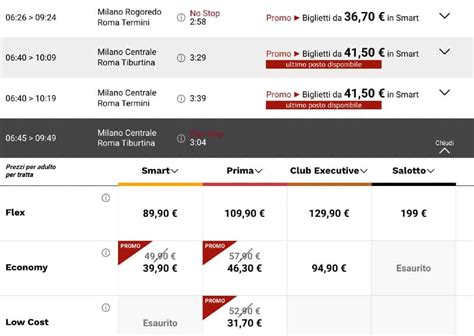 Codice Sconto Italo Treno Biglietti Scontati Fino Al