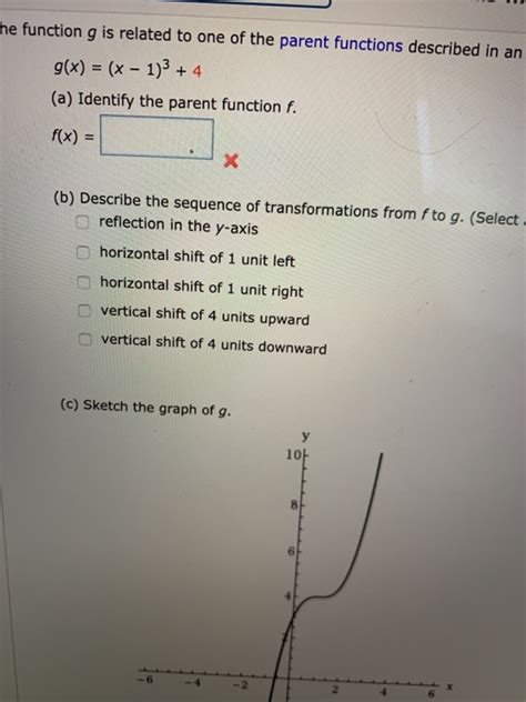 Solved The Function G Is Related To One Of The Parent Chegg