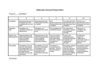 Math Project Rubric