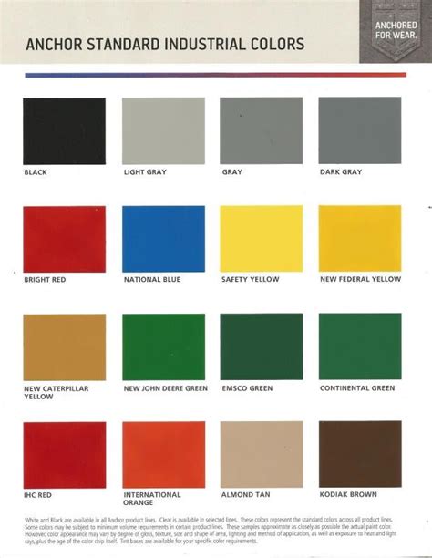 Paint Options Garden Tractor Forums