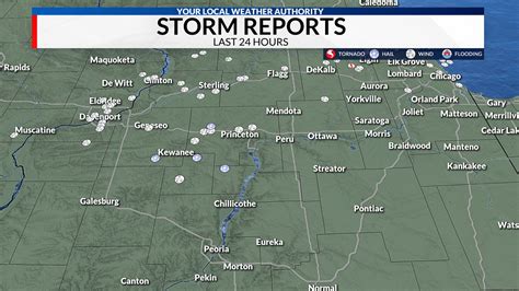 Central Illinois Forecast and Peoria and Bloomington-Normal Weather- CBS 31