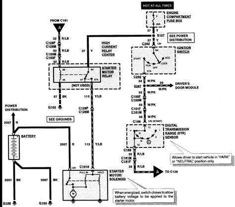 2005 Ford F150 Starter Wiring Diagram Great Diagram