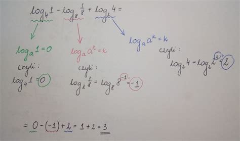 Oblicz logarytm log na dole małe 4 1 log na dole małe 8 1 8 log
