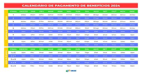 Calendário INSS 2024 Veja as datas de pagamento como consultar o