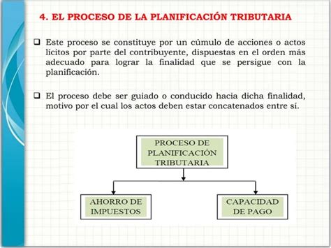 PLANIFICACIÓN TRIBUTARIA PPT Descarga Gratuita