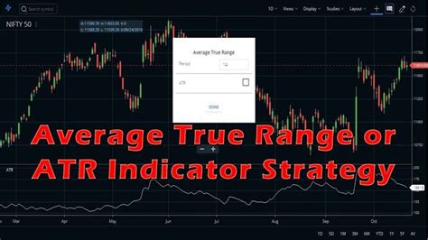 Average True Range Or ATR Indicator Strategy For A Perfect Entry In