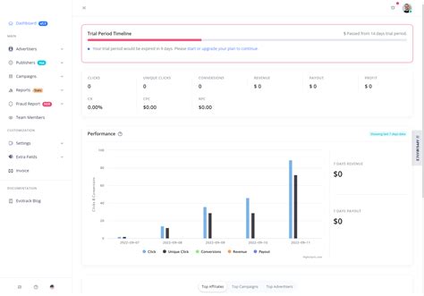 Evotrack Pricing Alternatives And More 2023 Capterra