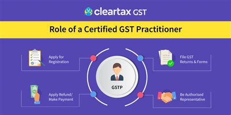 Gst Practitioner Exam Procedure Dates And Certification