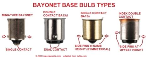 Bayonet Base Light Bulb Types Choices Select And Install Bayonet Base