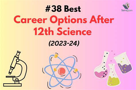 38 Best Career Options After 12th Science 2023 24 SarvGyan News