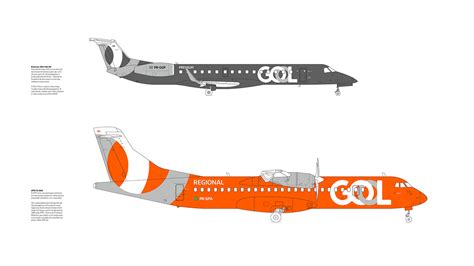 GOL Linhas Aéreas Inteligentes on Behance