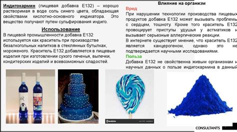 Синтетические пищевые красители - презентация онлайн