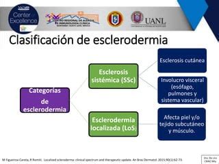 Esclerodermia Ppt