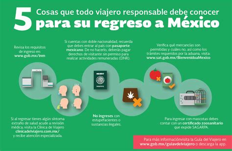 Guía del viajero y SIRME 