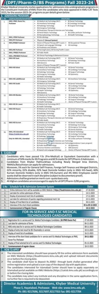 Khyber Medical College Admission 2025 Last Date