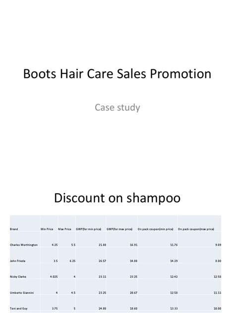 Boots | PDF | Coupon | Retail