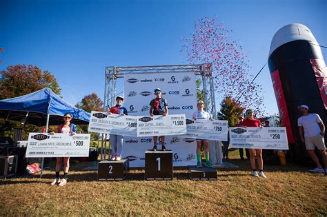 Gran Fondo Hincapie Greenville Junior Challenge - Hincapie Sportswear, Inc.