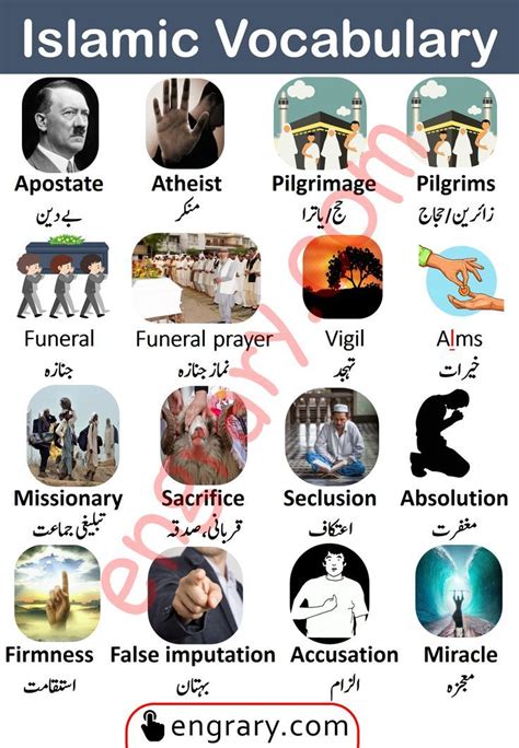 Hospital And Medical Vocabulary In English And Urdu Artofit