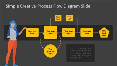 Editable Free Creative Process Flow Diagram for PowerPoint Presentation - SlideModel