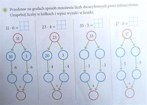 Przedstaw na grafach sposób mnożenia liczb dwucyfrowych przez