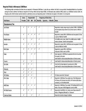 Fillable Online Health State Mn Required Fields In CAREWare Health