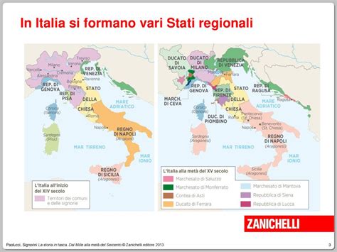 Paolucci Signorini La Storia In Tasca Ppt Scaricare