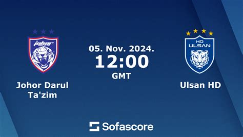 Johor Darul Ta Zim Vs Ulsan Hd Live Score H H And Lineups Sofascore