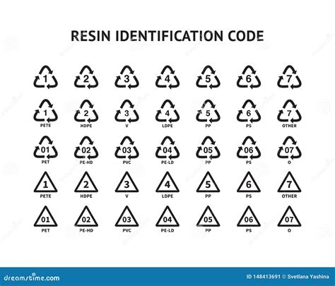 Recycle Plastic Code Vector Illustration Set Isolated On White