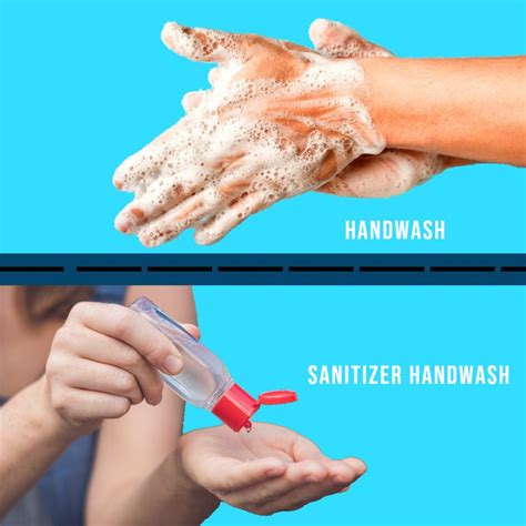 COVID 19: Is hand sanitizer an alternative to hand washing? | International