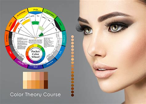 Color Theory For Permanent Makeup Saubhaya Makeup