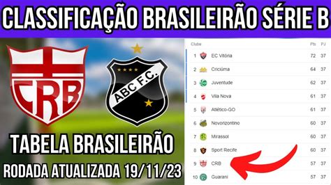 Tabela Brasileirão 2023 Atualizada Hoje Classificação Brasileirão 37ª