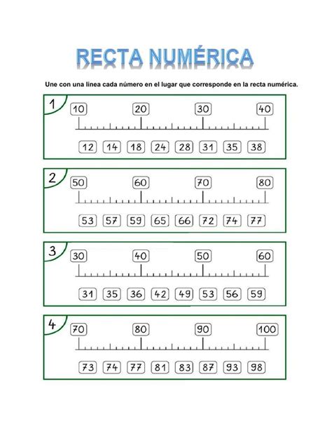 Actividad De La Recta Num Rica Recta Numerica Estrategias De