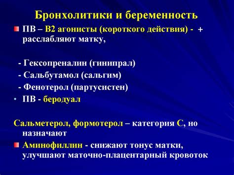 Бронхолитики классификация