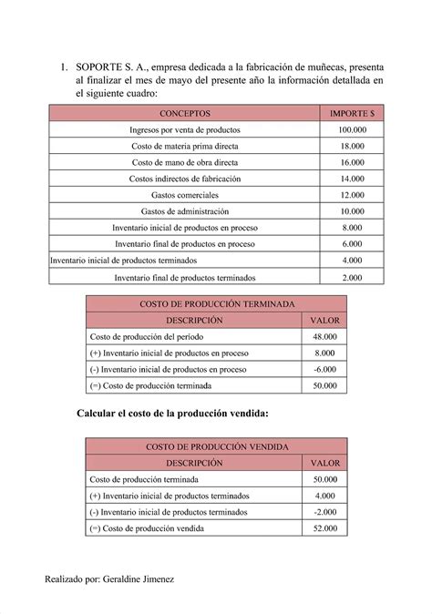 Pdf Soporte S A Empresa Dedicada A La Fabricacion De Muecas Presenta