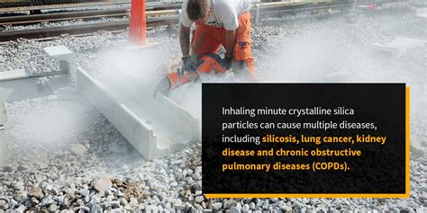 What Is Respirable Crystalline Silica? | Hazmat School