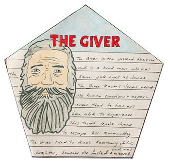 The Giver Novel Study Project Craft PBL By Creative Lab TPT