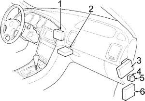 Acura Tl Fuse Box Diagram Auto Genius